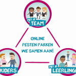Week tegen Pesten